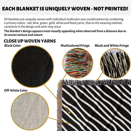 Close-up of woven yarns and black and white retro abstract art woven blanket throw tapestry with text explaining uniqueness of weaving.