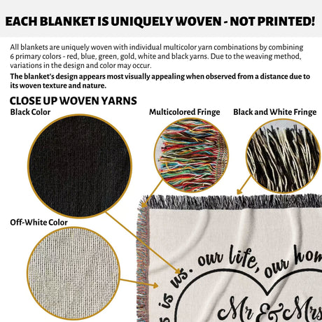 Text and close-up images of rustic Mr and Mrs 2nd year anniversary gift woven throw blanket with text about uniqueness of weaving.