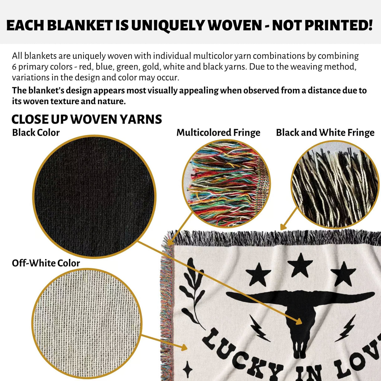 Text and close-up images of rustic western cotton anniversary gift woven throw blanket featuring a longhorn bull design.