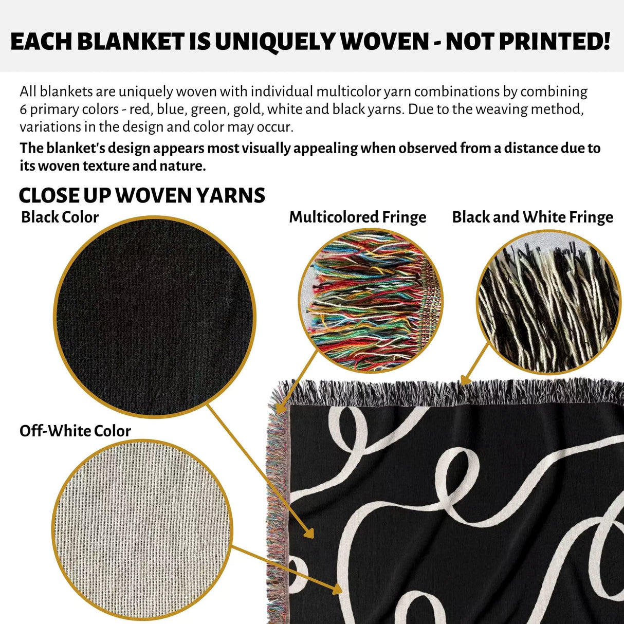 Product description of black and white scribble lined woven blanket throw with fringe with close-up details and color options.