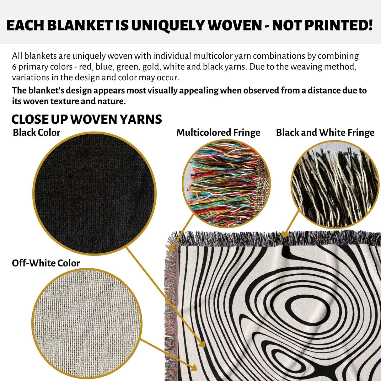 Close-up of woven yarns and simple black and white modern couch woven throw blanket design with text about uniqueness of weaving.