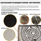 Close-up of woven yarns and simple black and white modern couch woven throw blanket design with text about uniqueness of weaving.