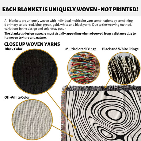 Close-up of woven yarns and simple black and white modern couch woven throw blanket design with text about uniqueness of weaving.