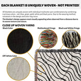 Close-up of woven yarns and black and white simple curly lines woven blanket throw with text about uniqueness of weaving.