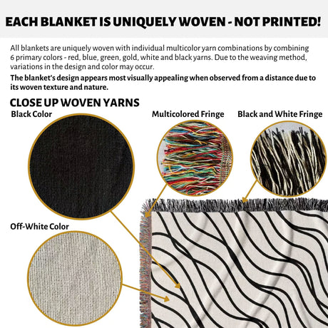 Close-up of woven yarns and black and white simple curly lines woven blanket throw with text about uniqueness of weaving.