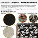 Product description of woven blankets with close-up images of yarns and fringes.