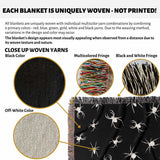Text and close-up images of woven yarns with a black blanket featuring spider patterns.