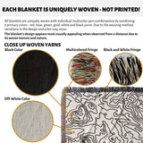Product description of black and white topographic map design woven throw blanket with close-up details and color options.
