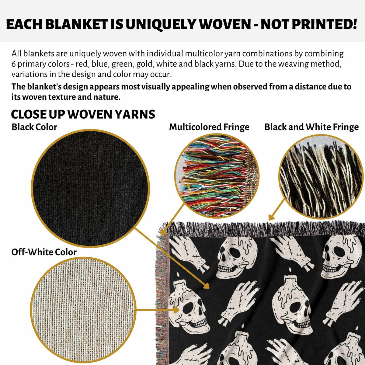 Product description of woven blankets with close-up details and color options.