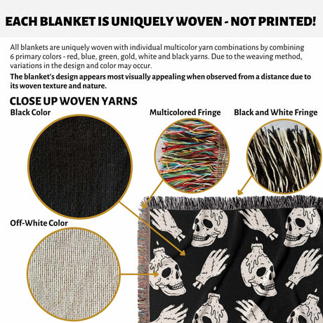 Product description of woven blankets with close-up details and color options.